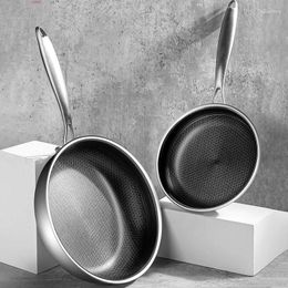 Pannen 24/26 CM Koekenpan Food Grade 304 Roestvrij staal Non-stick Honingraat Pot Bodem Inductiekookplaat Gasfornuis Algemene Wok