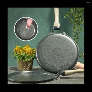 Pannen 24Cm Steen Koekenpan Non-stick Gietijzeren Pannenkoek Omelet Pot Voor Gasfornuis Inductie Kookplaat keuken Kookgerei