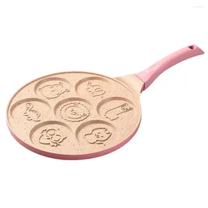 Pannen 7 Gaten Wafel Platte Basis Ontbijt Koken Omelet Pot Aluminium Dumplings Non-stick Keuken Pannenkoek Koekenpan Bakken