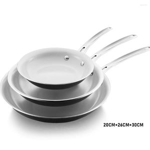 Pannen Keramische Anti-aanbak Koekenpan Set Koekenpan Steelpan Roestvrijstalen handvat Ovenveilig 20 Cm 26 30 Cm 3 Stuks