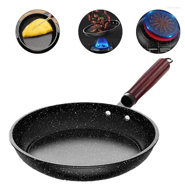 PANS FRYING PAN WOK PANCAKE COMMENT