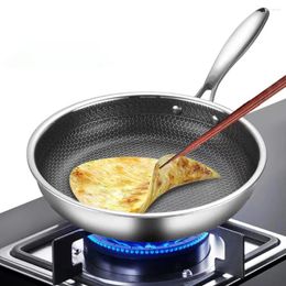 Pannen omelet pan frituren non stick wok keuken roerbak kookpot coating roestvrijstalen restaurant werk voor gasfornuis
