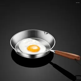 Pans four Safe 304 en acier inoxydable poêle à friture poignée en bois antiadhétique omelette plate inférieur 12/16 cm de cuisine ouverte de cuisine