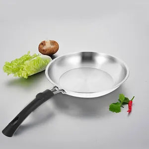 Pannen Pan Rond Non-stick Home Wok Fry No-stick Steak Frituren Plat Koken Huishoudelijk Roestvrij