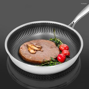 Pannen Universele Roestvrijstalen Koekenpan Anti-aanbak Wok Koken Steak Pot Koekenpan Steelpan Inductie Gasfornuis Keuken Kookgerei