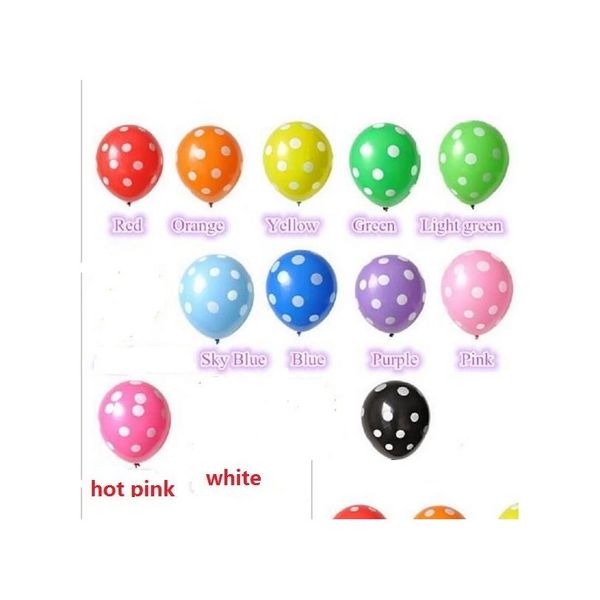 Party Decoration Polka Dot Latex Ballons Célébration enfants