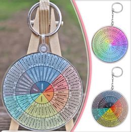 Party Favor Feelings Wheel Porte-clés double face Porte-clés en acrylique coloré Bagages Pendentif décoratif Porte-clés Porte-clés