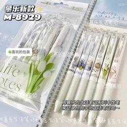 PCS / SET MURA 0,5 mm musée Bleakerry Coffee Ice Ice Cream Cartoon Pattern Gel Pen Student Writing stylos Creative Signature Cadeau