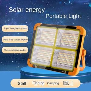 Hanglampen Outdoor Solar Camping Licht Draagbare Power Bank met grote capaciteit Met ingebouwde milliampère Mobiele voeding Noodverlichting