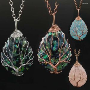 Hanger Kettingen Handgemaakte Levensboom Wire Wrap Abalone Shell Hars Ketting Blauw Wit Roze Energie Reiki Healing Amulet Sieraden Geschenken
