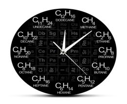 Periodiek Systeem der Elementen Chemie Wandklok Chemische formules als tijdnummers Muurhorloge Chemische Wetenschap Wall Art Decor T20015729603