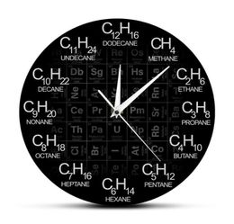 Tabla periódica de elementos Química Fórmulas químicas de reloj de pared como números de tiempo Ratio de pared Ciencia química Decoración de arte de pared T20018558519