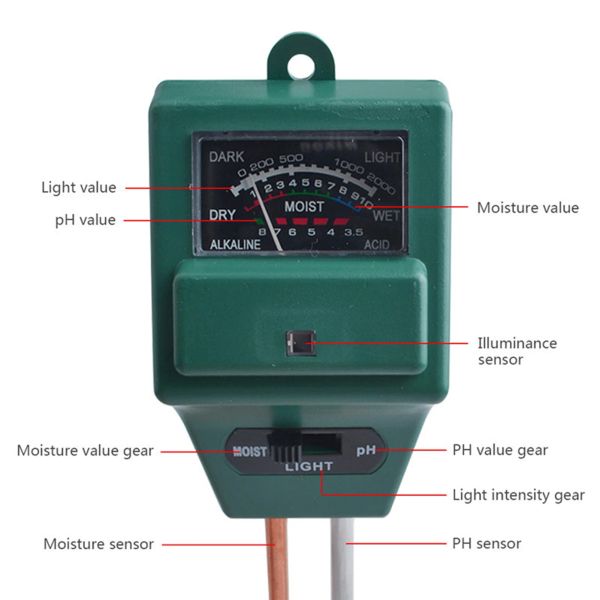 PH Tester Metter Sol Humidité Humidité METER