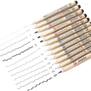 Pigma Micron Sakura Graphic Design Marker Pen Finliner 005 01 02 03 04 05 08 Borstel Fine Point Mapping Art Markers