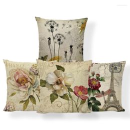 Funda decorativa de almohada/mariposa Hortensia planta diente de león S sofá rústico soporte Lumbar funda de tiro 17,7 pulgadas arpillera/decorativoC