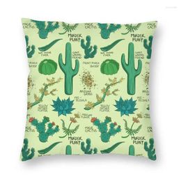 Oreiller indigène désert tropical succulent cactus lance de cactus case couverture cactus couverture 45x45cm couverture d'oreiller pour le salon