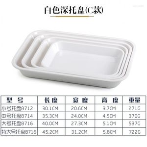 Borden Gebak Bord Melamine Dienblad Wit Plastic Imitatie Porselein Pot Gestoofd Gekookt Gerecht Serveren Brood Cake Dim Sum