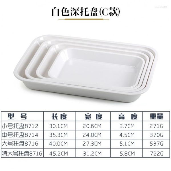 Assiettes Assiette Pâtisserie Plateau Mélamine Plastique Blanc Imitation Porcelaine Marmite Mijoté Plat Cuisinier Servir Pain Gâteau Dim Sum