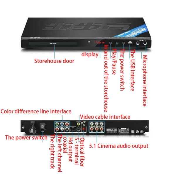 Player Home DVD Player Fall Format HD VCD DVD Player Bluetooth MP4 Player EVD USB Lire l'interface du double microphone