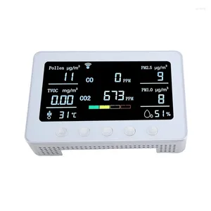 Plus Wifi Luchtkwaliteit Monitor Detecteert Pollen TVOC CO CO2 PM2.5 1.0 Temp RH Iot Controller RS485 Datalogger