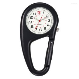 Pocket horloges Carabiner Clip Watch voor FOB Sports Vintage Clock Mountaineering Equipment Drop