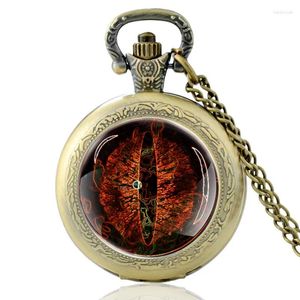 Zakhorloges Charm Dragon Eye Patroon Brons Vintage Quartz Horloge Mannen Vrouwen Hanger Ketting Uur Klok Geschenken