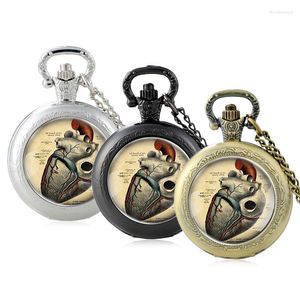 Montres de poche Unique rétro coeur anatomie conception verre Cabochon montre à Quartz Vintage hommes femmes pendentif collier chaîne horloge cadeaux