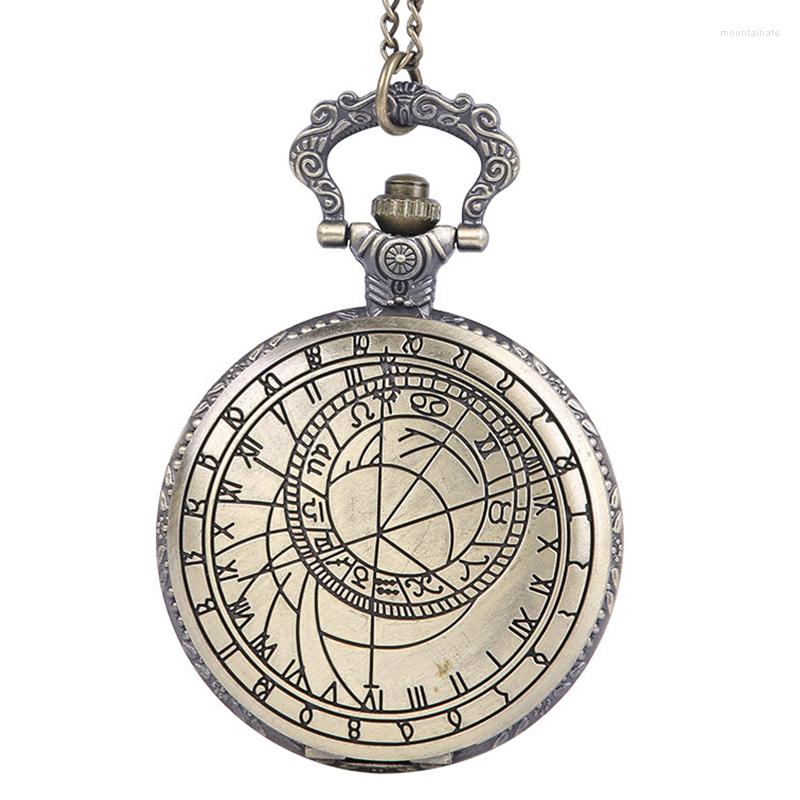 Zakhorloges Vintage Luxe Carving Case Quartz Horloge Voor Mannen Vrouwen Aanwezig Fob Chain Bronze Gear Clock Collectie Geschenken Man
