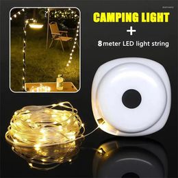 Lanternes portatives LED Camping Lampe Bande Atmosphère 8M Longueur Étanche Recyclable Ceinture Lumineuse Décoration De Jardin Extérieur Pour Tente Chambre