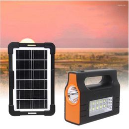 Draagbare lantaarns ZK40 Solar Krachtige Torch Light USB -oplaadbare buitenkampeerlamp noodsituatie Handheld Waterdicht