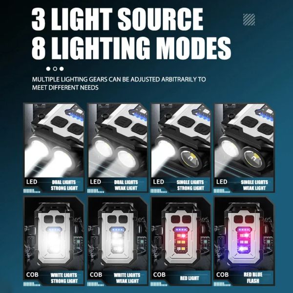 Puissant poche torche lumière rechargeable super lumineux LED multifonctionnel LINTERNA MAGNÉTIQUE LED EDC Mini lampe de poche Keychain