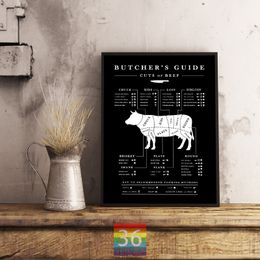 Guide de bouchers premium Guide affiche Toile imprime