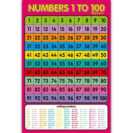 Carteles de aprendizaje preescolar Enseñe Números de niños para niños 1-100 Tabla de pared de tela para decoraciones de clase de jardín de infantes P9JD