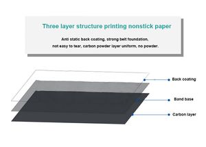 Printerlinten geschikt voor gecoat papier, dubbele plakband, labels, PP-synthetisch papier, karton en allerlei factuurlabels.
