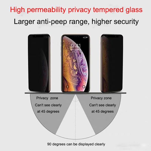 Privacy Anti Spy Screen Protector Glass Tempered Glass para iPhone 13 Pro Max 12 11 XR XS Moto G30 E61 LG K53 Stylo 7 con paquete