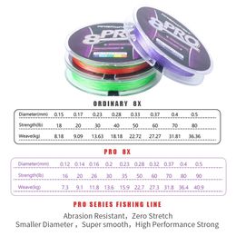 Línea de pesca Pro 8x Strands Ultra Fuerte trenzado - Diámetro más pequeño Extensión de memoria cero Colors 328yds/300m 125yds/114m 16-90 lb