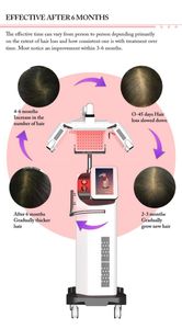 Équipement professionnel de beauté au laser pour la repousse des cheveux Appareil anti-perte de cheveux Appareil de croissance des cheveux au laser avec haute fréquence et led de qualité pour une utilisation en clinique