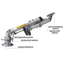 Professionele spuitpistolen 65 Agriculturele irrigatie Rocker Gun 360 ° Automatisch Roterend mondstuk Industriële stofverwijdering