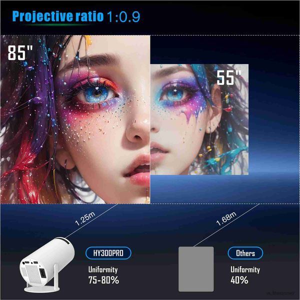 Projecteurs Hy300 Pro Smart Projecteur Dual WiFi6 250ansi BT5.0 Correction automatique1280 720p Full HD 4K Outdoor Home Video Mini Projection