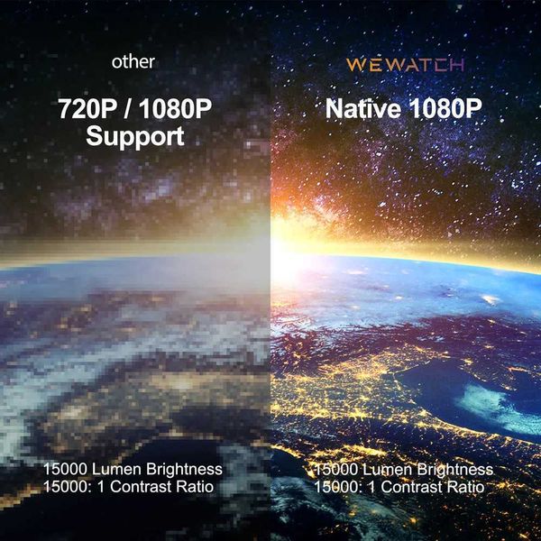 Projecteurs WeWatch V50 Portable 5G WiFi Projecteur Mini Smart Real 1080p Full HD 200 pouces grand écran LED Bluetooth