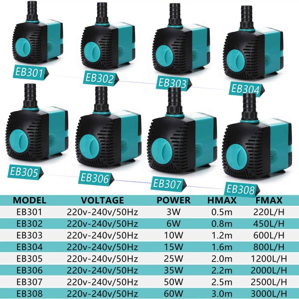 Pompes silencieuses réglables pour Aquarium, pompe à eau Submersible 220V, tête motrice avec ventouse pour Aquarium, étang, culture hydroponique