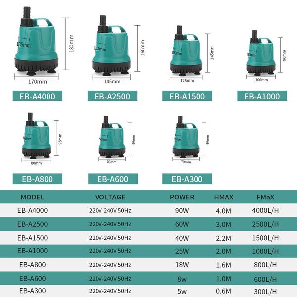 Pompes Pompe à eau 220V240V Aquarium Pompe submersible Pompe inférieure Pompe inférieure Filtre Filtre de pompe d'aspiration fécale silencieuse Pompe Polon