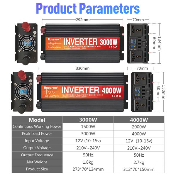 Pure Sine Wave Inverter 12V 220V 4000W 3000W 2000W 1600W Power Power Inverter Pure Seno DC a AC Solar convertidor para el hogar