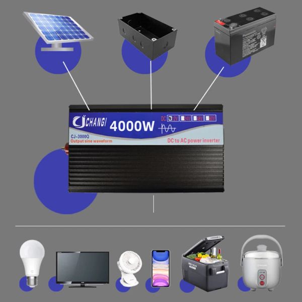 Pure Sine Wave Inverter 2000W 3000W 4000W DC 12V / 24V AC 110V 220V 50Hz 60Hz Inversor de potencia ENERVERTOR Solar Energía solar