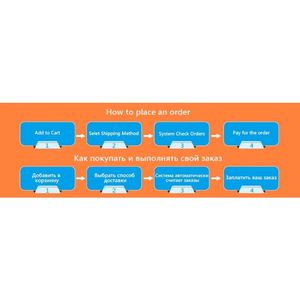 Betrouwbare BNC mannelijke Twist-on RG59-connector voor CCTV coaxiale beveiligingscamera's van hoge kwaliteit voor effectieve communicatie