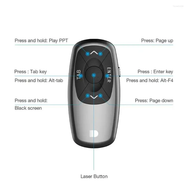 Télécommandes 2 4GHz 100m Mini présentateur sans fil Clicker PPT Pointeur Contrôleur Turn Volume Flip Pen pour les fournitures de bureau scolaires