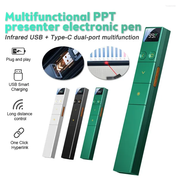 Controles remotos Presentador inalámbrico de 2,4 GHz Pantalla de visualización digital LED USB Tipo-C Flip Pen Presentación Clicker para Powerpoint PPT Slide