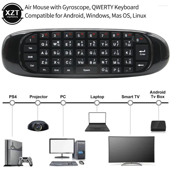 Télécommandes C120 rétro-éclairage 2.4G Air Mouse clavier de contrôle sans fil rechargeable pour Android TV Box ordinateur anglais version russe