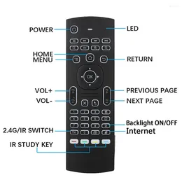 Controles remotos MX3 Pro Voz Air Mouse Control Mini Teclado 2.4G Giroscopio inalámbrico IR Aprendizaje para Android TV Box PC Proyector