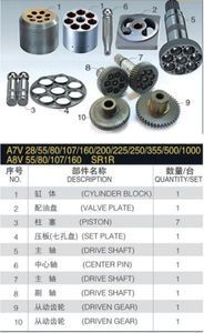 Kit de réparation de pompe à piston coudé Rexroth A7V28 A7V20, pièces de rechange, bloc-cylindres, plaque de retenue de plaque de valve, kit de réparation